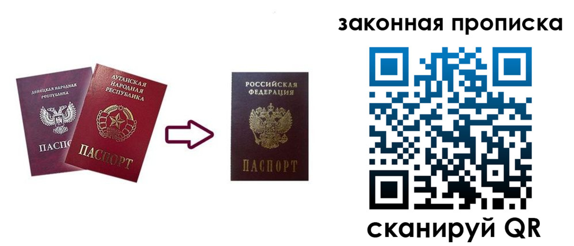 прописка для военкомата в Топках